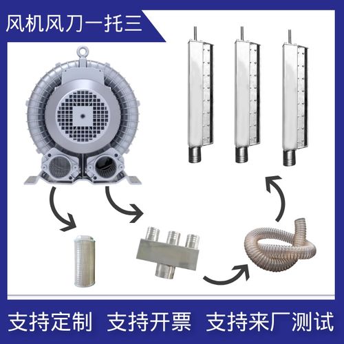 福超級風(fēng)刀500mm 304不銹鋼涂裝除塵利器